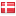 cfdp.dk hosted country